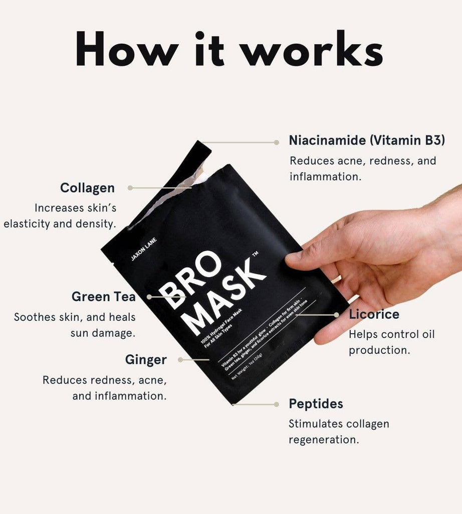BRO MASK Hydrogel Face Mask (Box of 4)