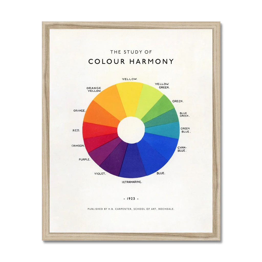 The Study of Colour Harmony | Framed Fine Art Print