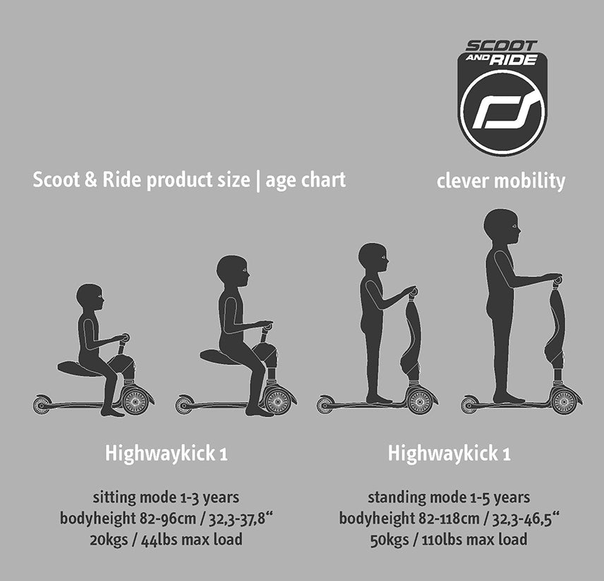 Scoot & Ride Highwaykick 1