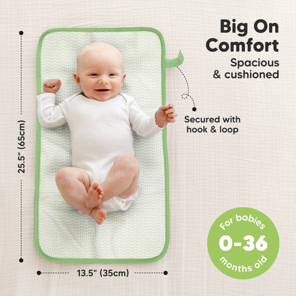 Swift Diaper Changing Mat