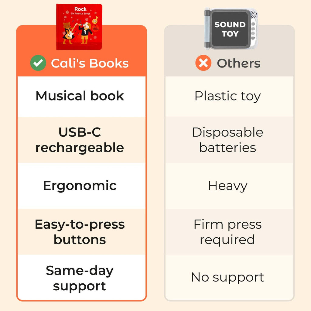 Cali's Books Rock By Grouplove