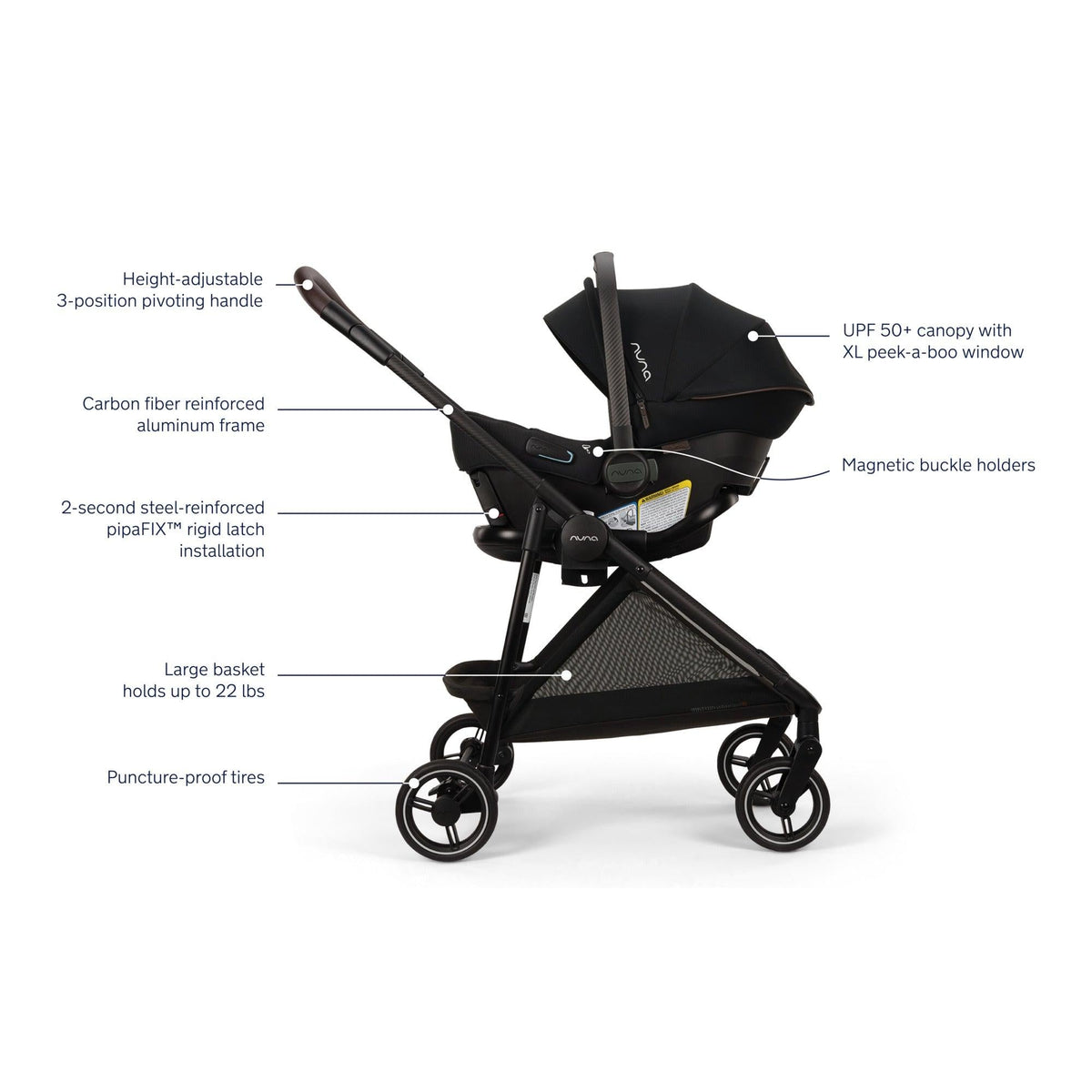 baby stroller with car seat nuna Nuna Pipa Urbn FLEX System Stroller + Car Seat – Aldea Home & Baby