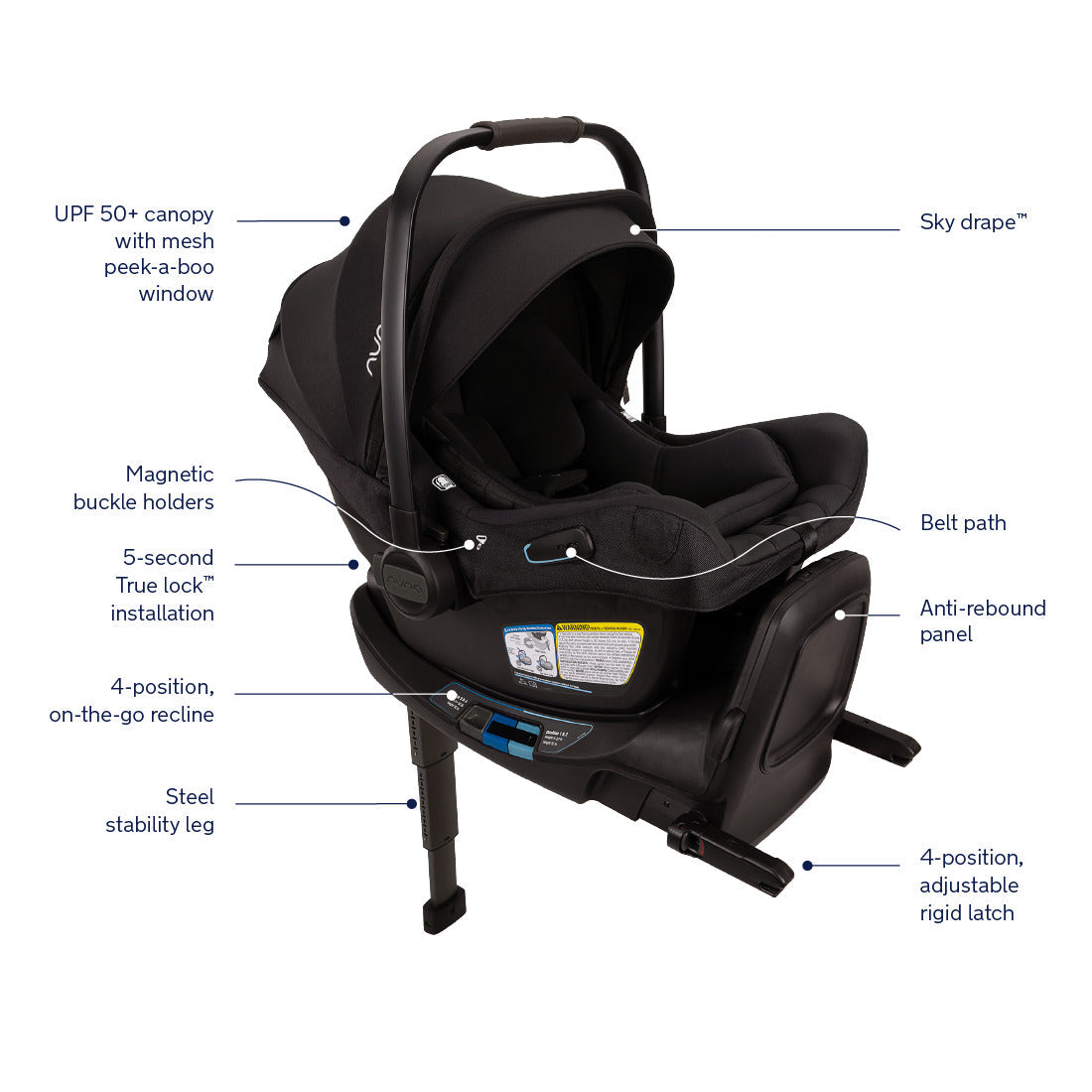 Nuna MIXX Next + PIPA Aire RX Travel System – Aldea Home & Baby