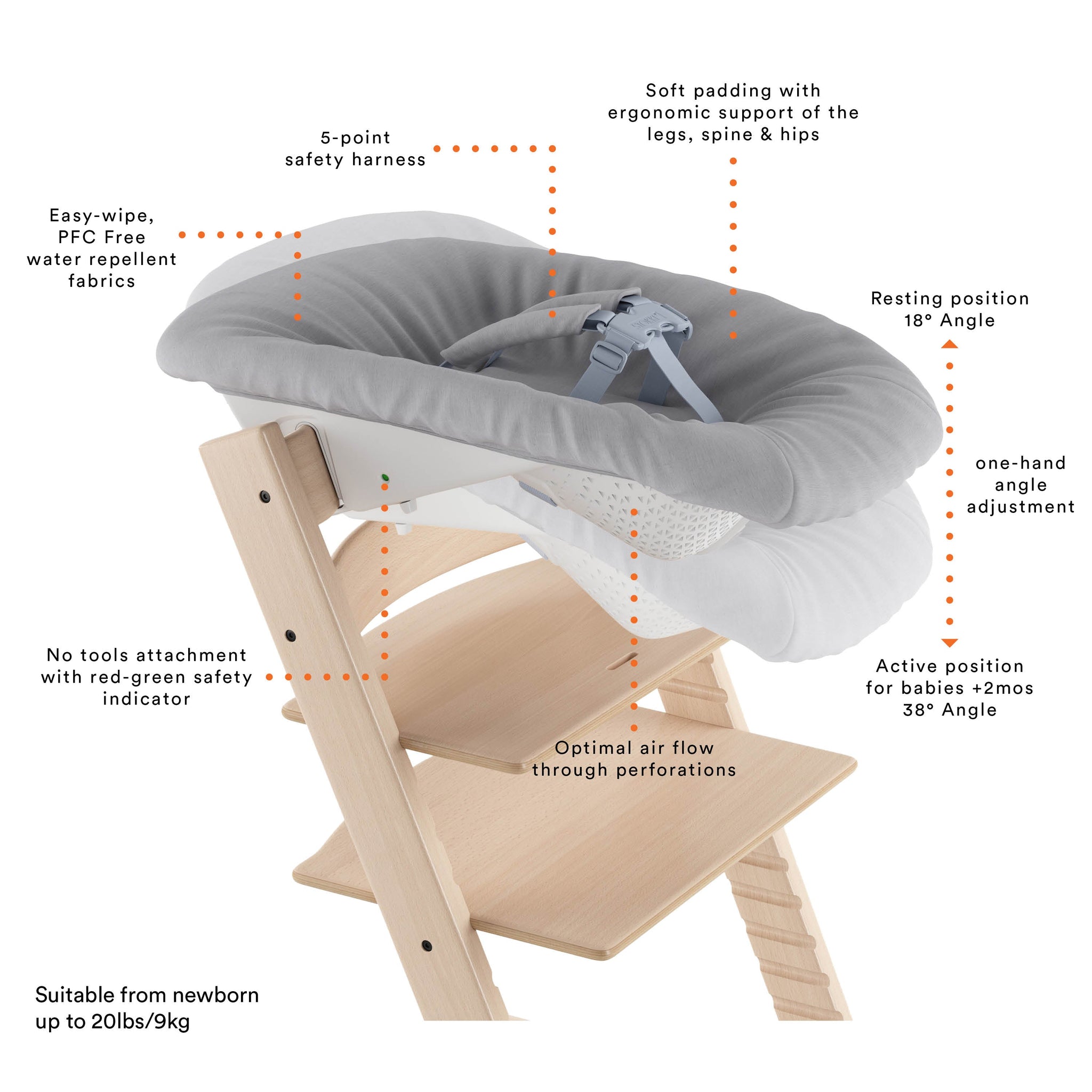 Aldea Home Baby Tripp Trapp® Newborn Set - Main Image