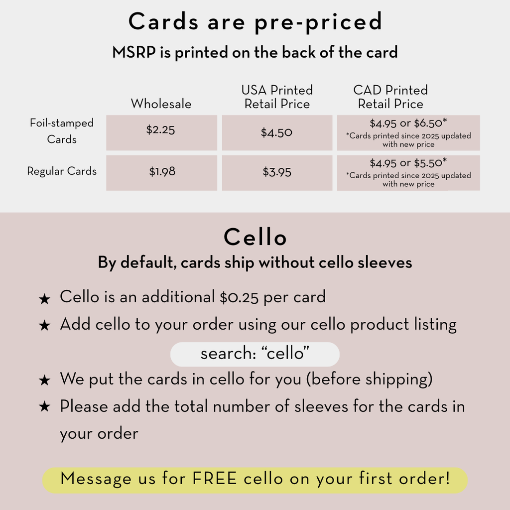 Balloons Birthday Card