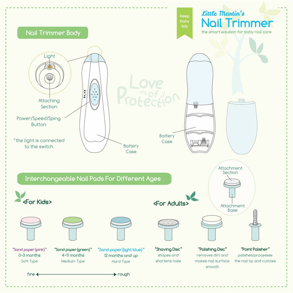 Little Martin's Drawer Baby Electric Nail Trimmer with Light