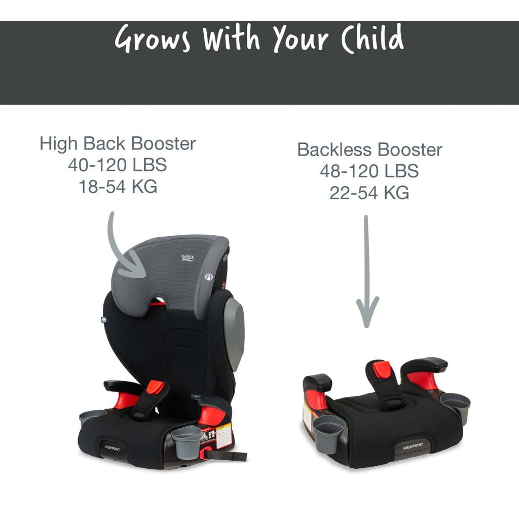 Britax Highpoint Backless Belt-Positioning Booster Seat with Safewash