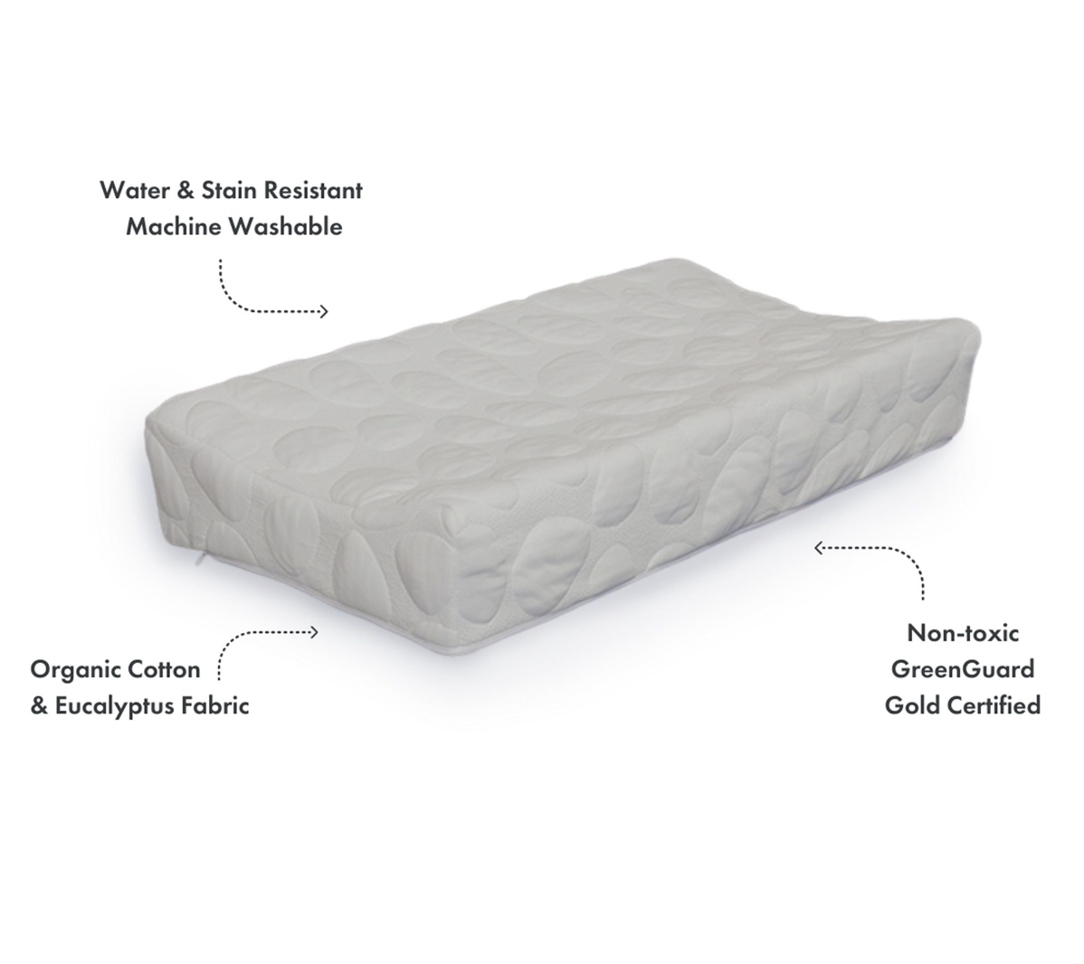 Nook changing online pad cover