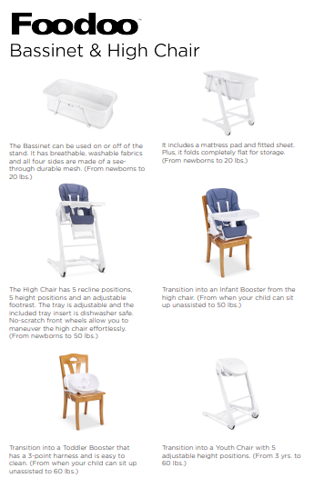 Aldea Home Baby Foodoo Bassinet High Chair