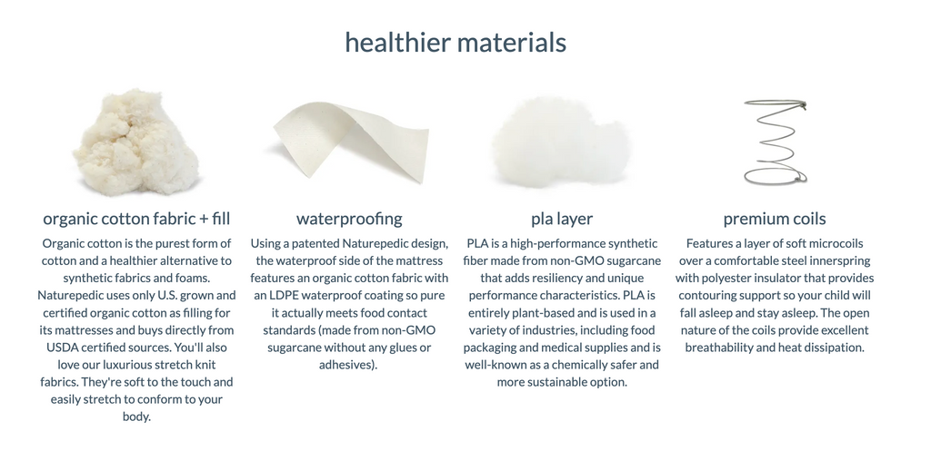 Naturepedic 2-in-1 Waterproof Organic Kids Mattress