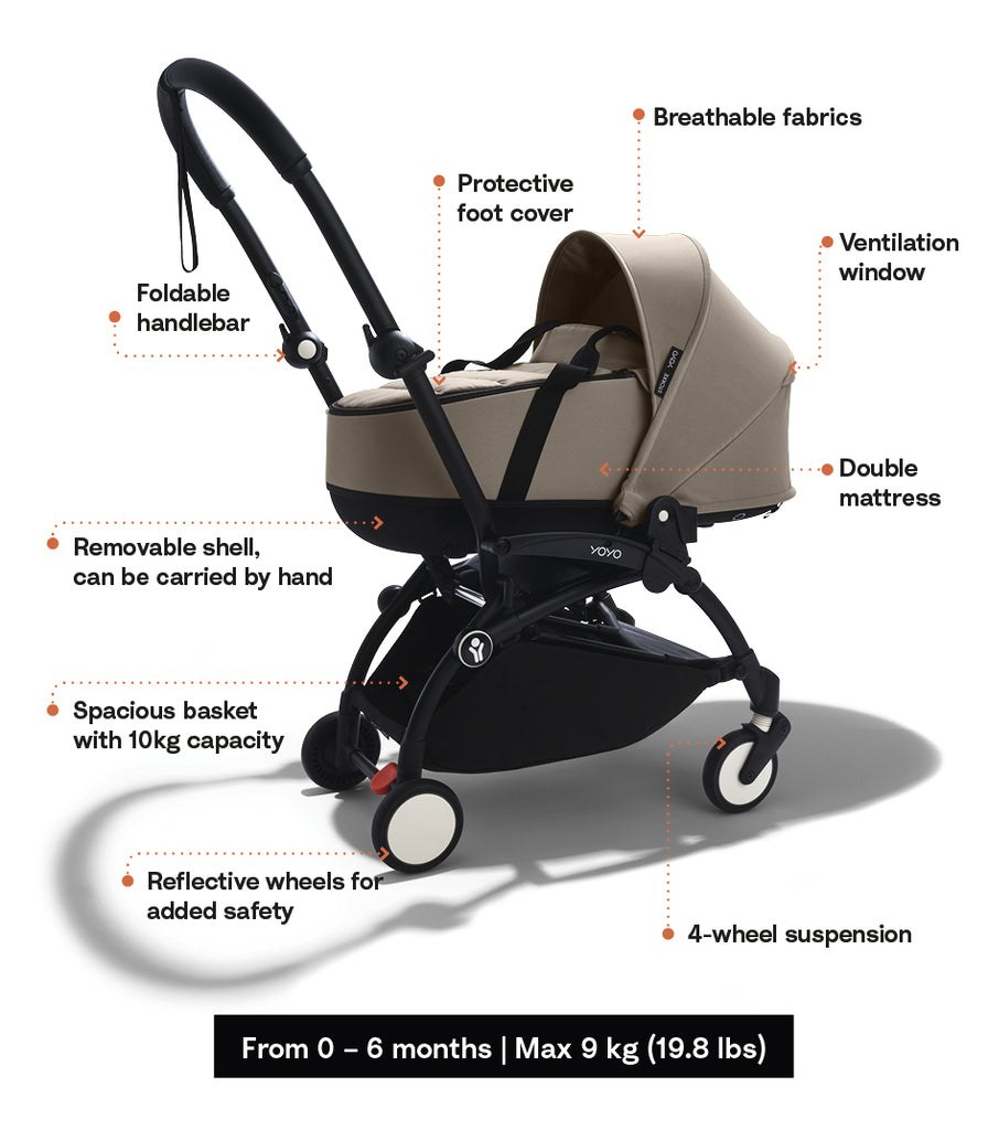 YOYO³ stroller with newborn shell