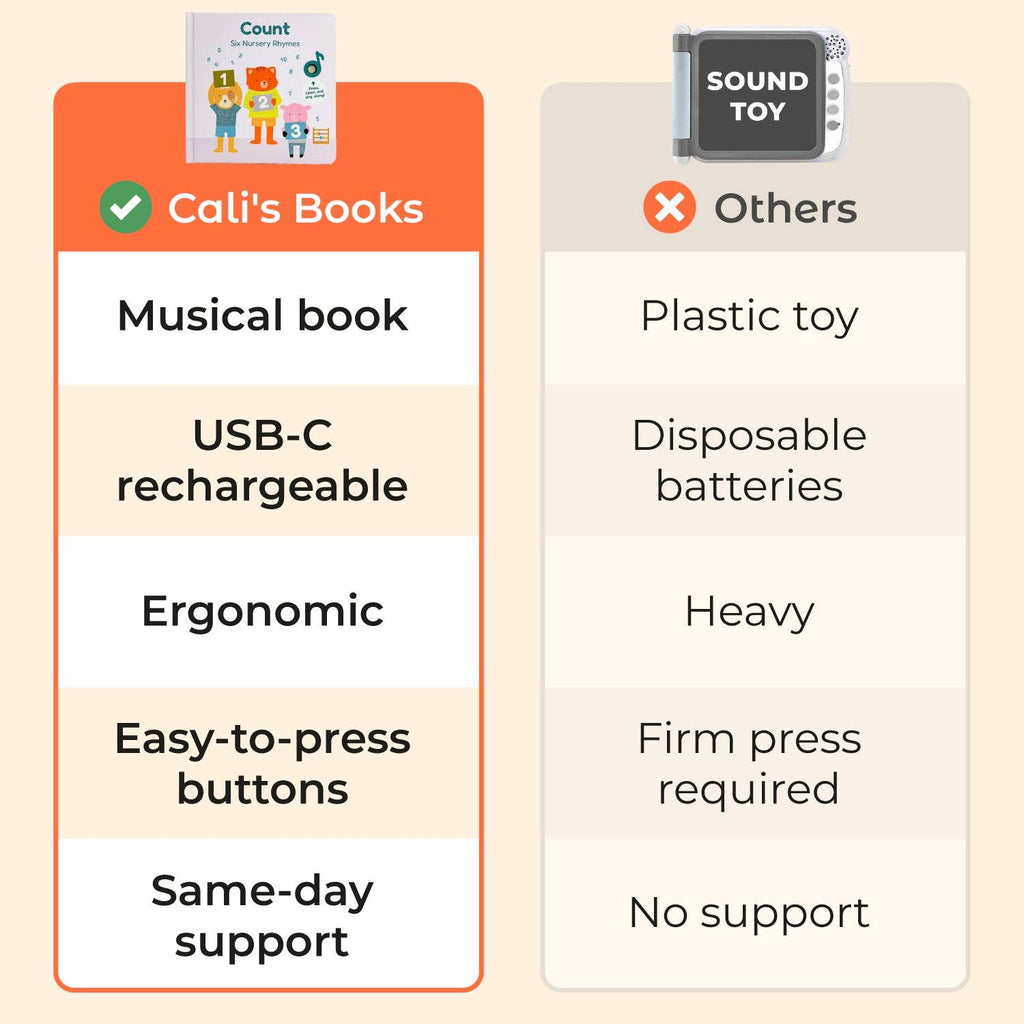 Cali's Books Count Nursery Rhymes
