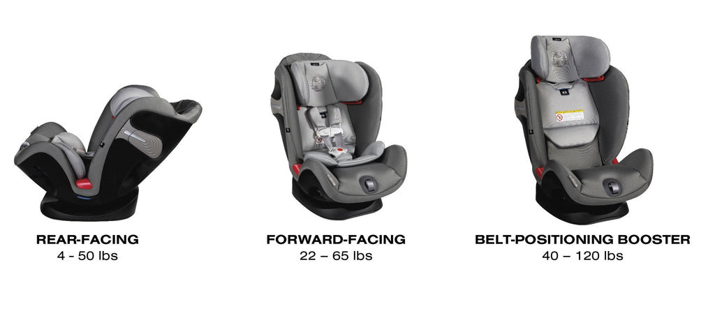 SF Floor Model Cybex Eternis S SensorSafe All-in-One Convertible Car Seat