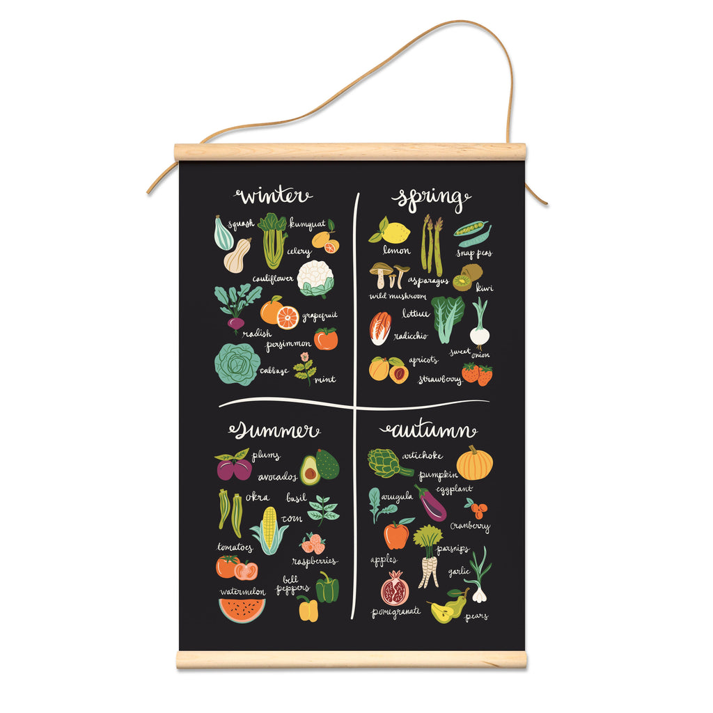 From the Garden Seasonal Foods Canvas Chart Banner Art
